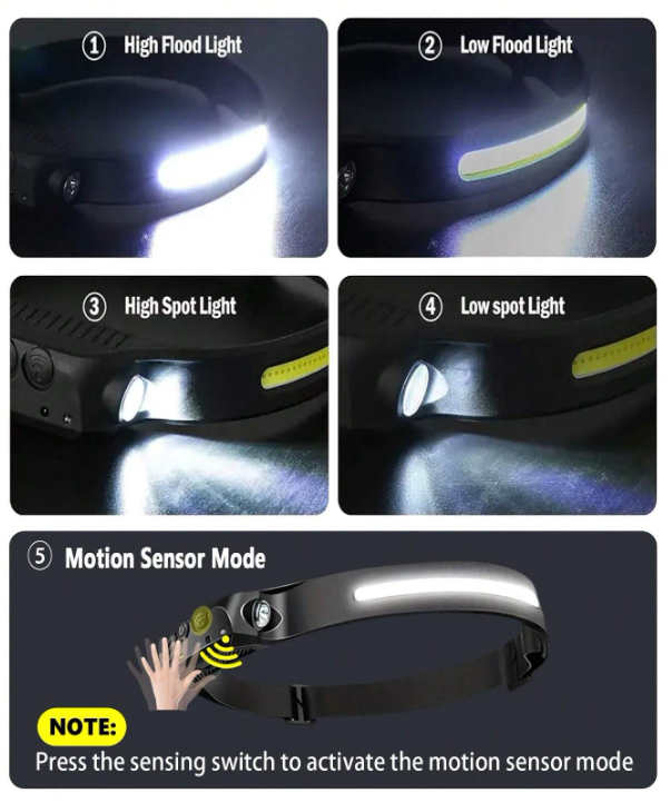 Įkraunamas LED Žibintas